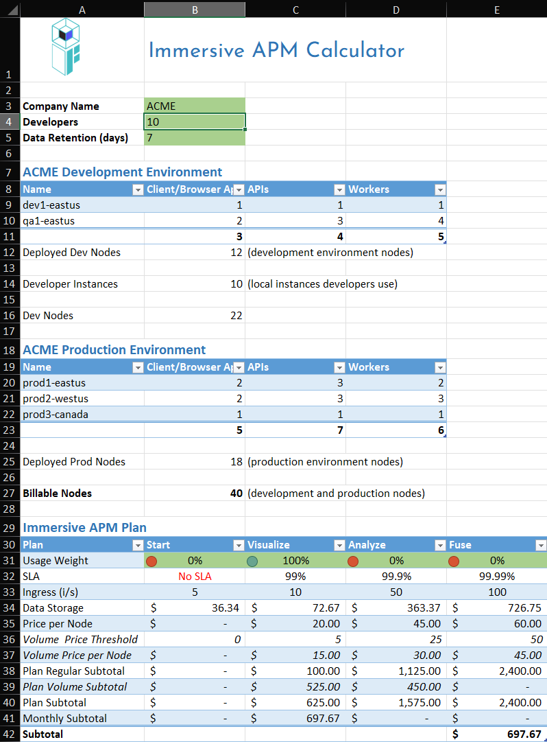 Calculator Example